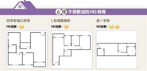 格局不好|「缺角屋」也能完美變身 破解6種NG格局 化零為整